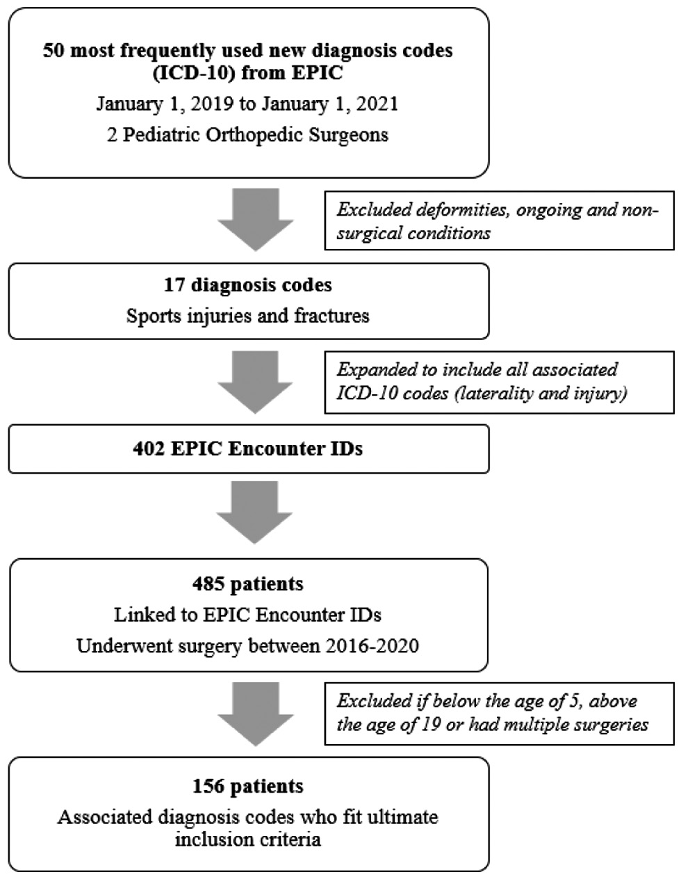jposna20220049_fig1.jpg