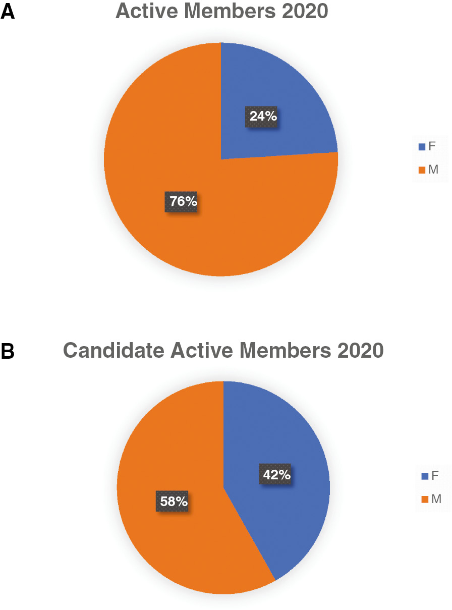 jposna20220040_fig8.jpg
