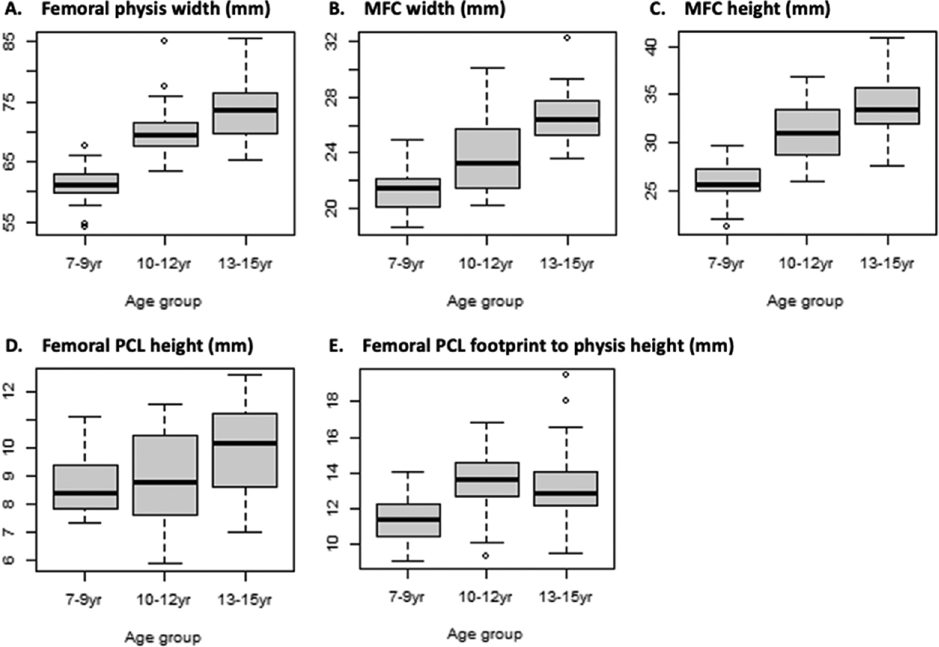 jposna20220085_fig4.jpg