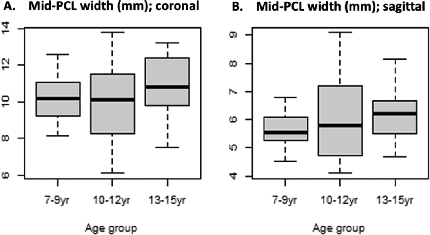 jposna20220085_fig5.jpg