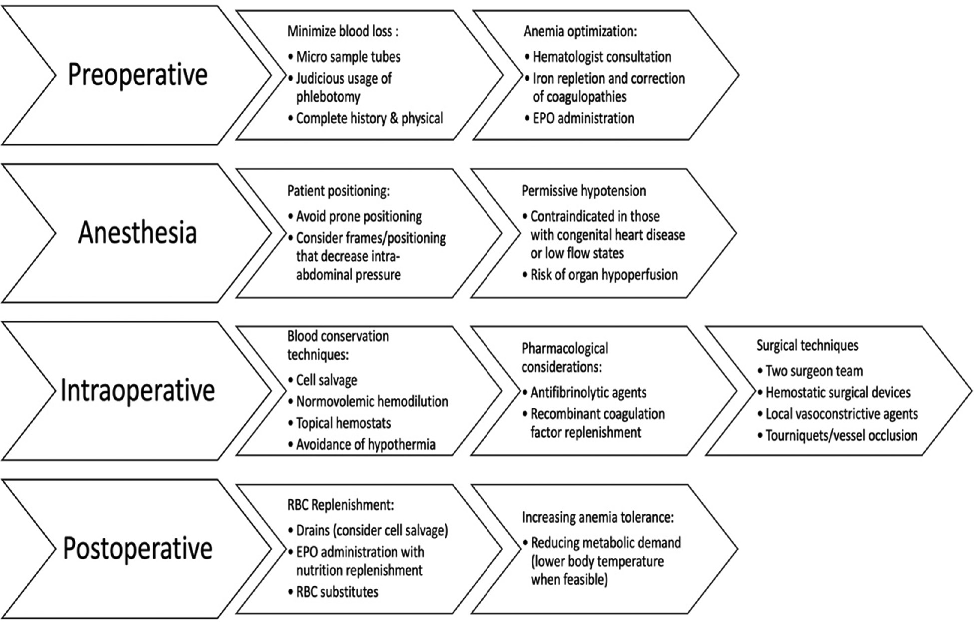 jposna20220086_fig1.jpg