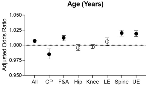 jposna2023600_fig1.jpg
