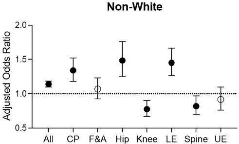 jposna2023600_fig4.jpg