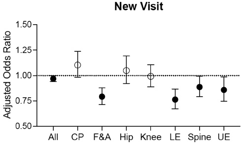 jposna2023600_fig6.jpg