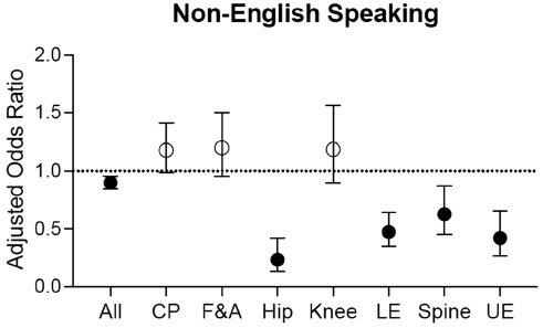 jposna2023600_fig7.jpg