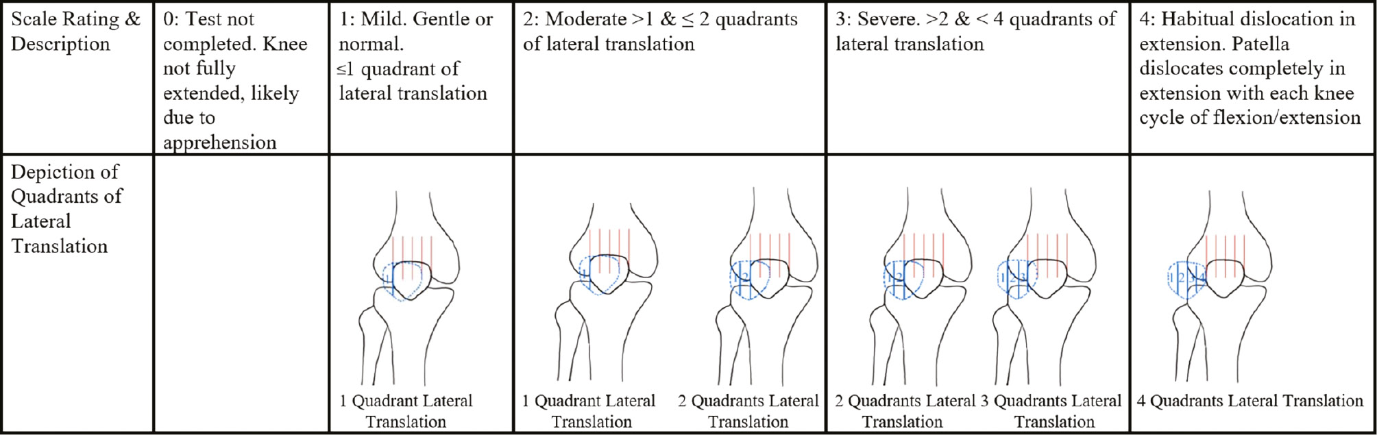 jposna2023630_fig1.jpg