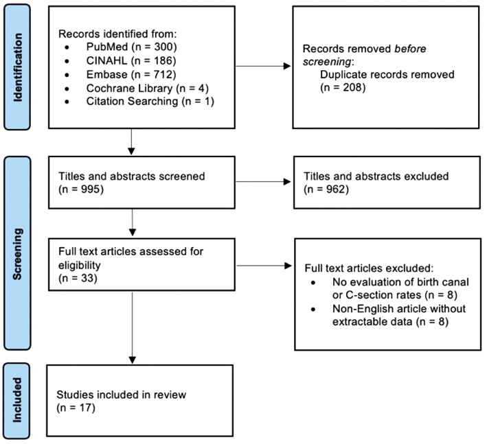 jposna2023643_fig2.jpg