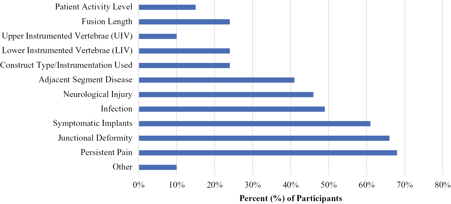 jposna2023645_fig4.jpg