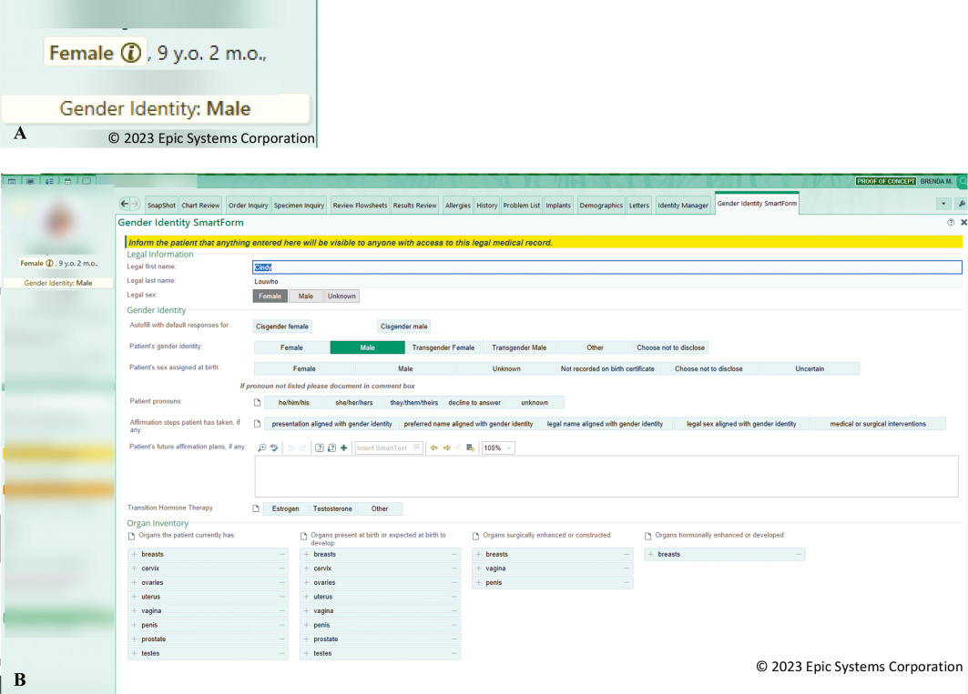 jposna2023682_fig1.jpg