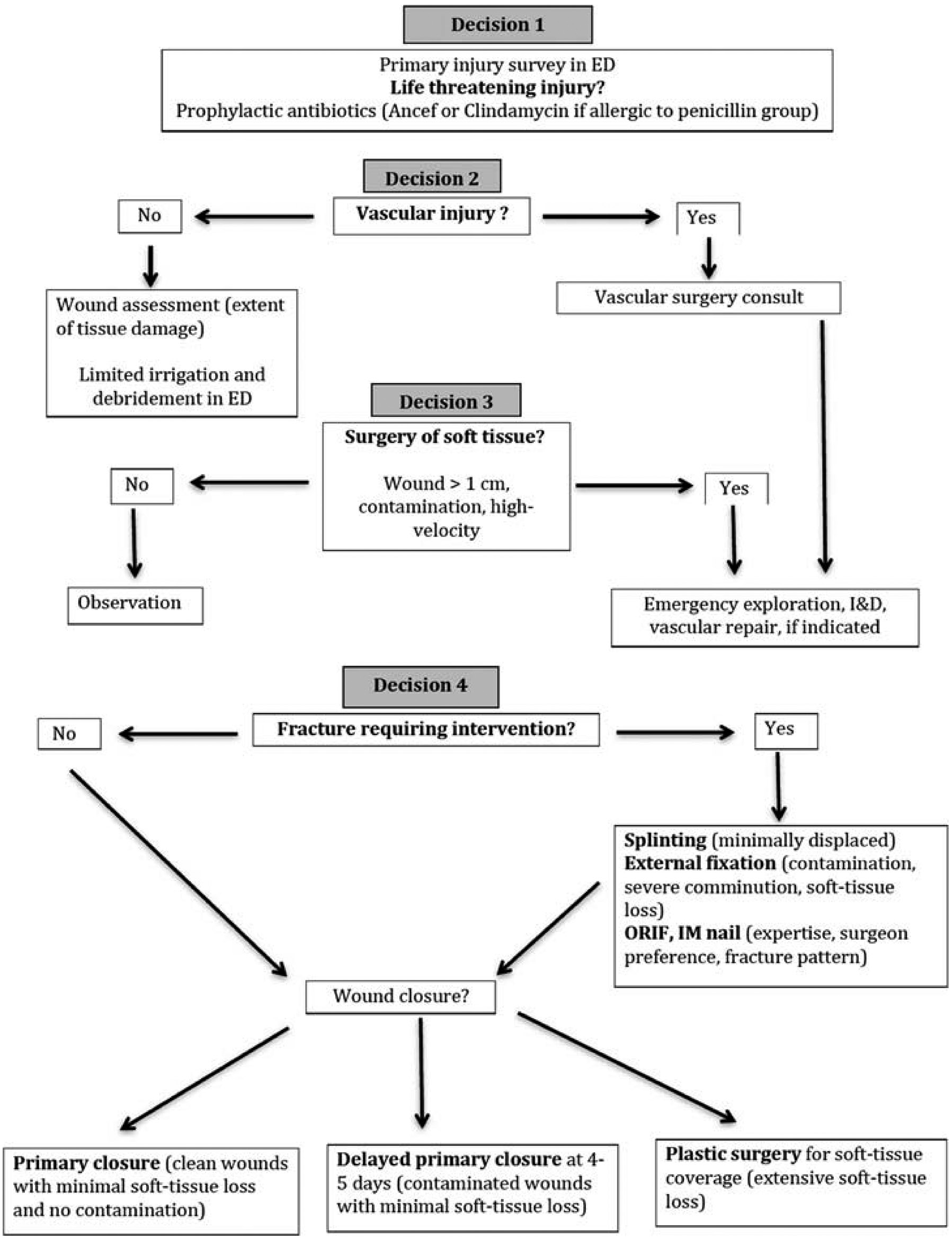 jposna2023683_fig4.jpg